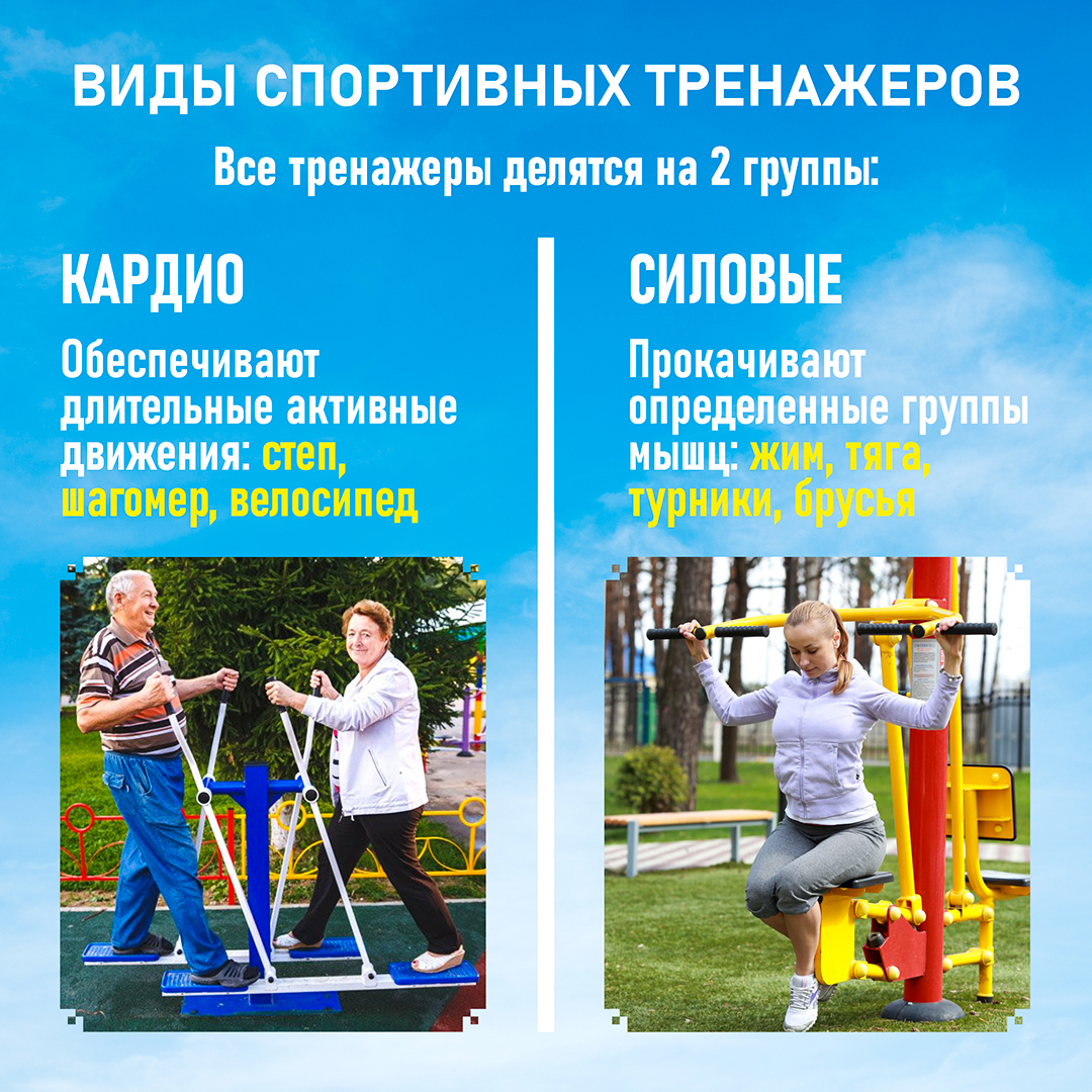 спорт