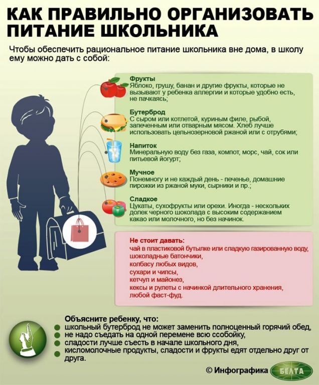 ПАМЯТКИ &amp;quot;КАК ПРАВИЛЬНО ПИТАТЬСЯ&amp;quot;