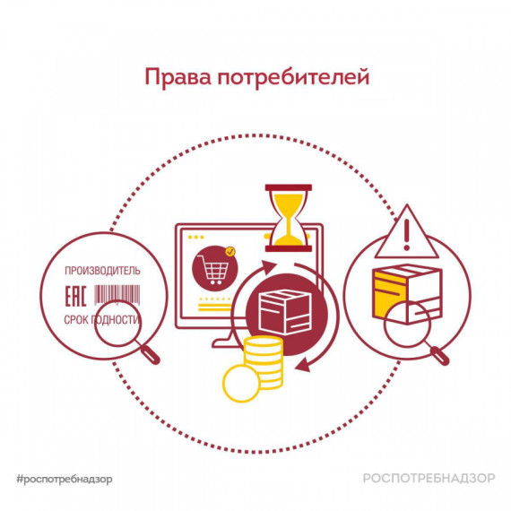 Распродажи. Советы потребителям.