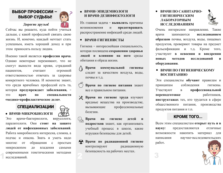 Профориентация.